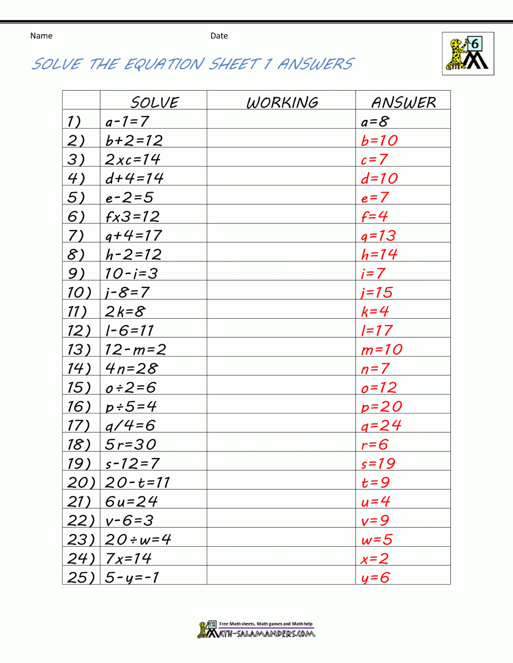 Basic Algebra Worksheets