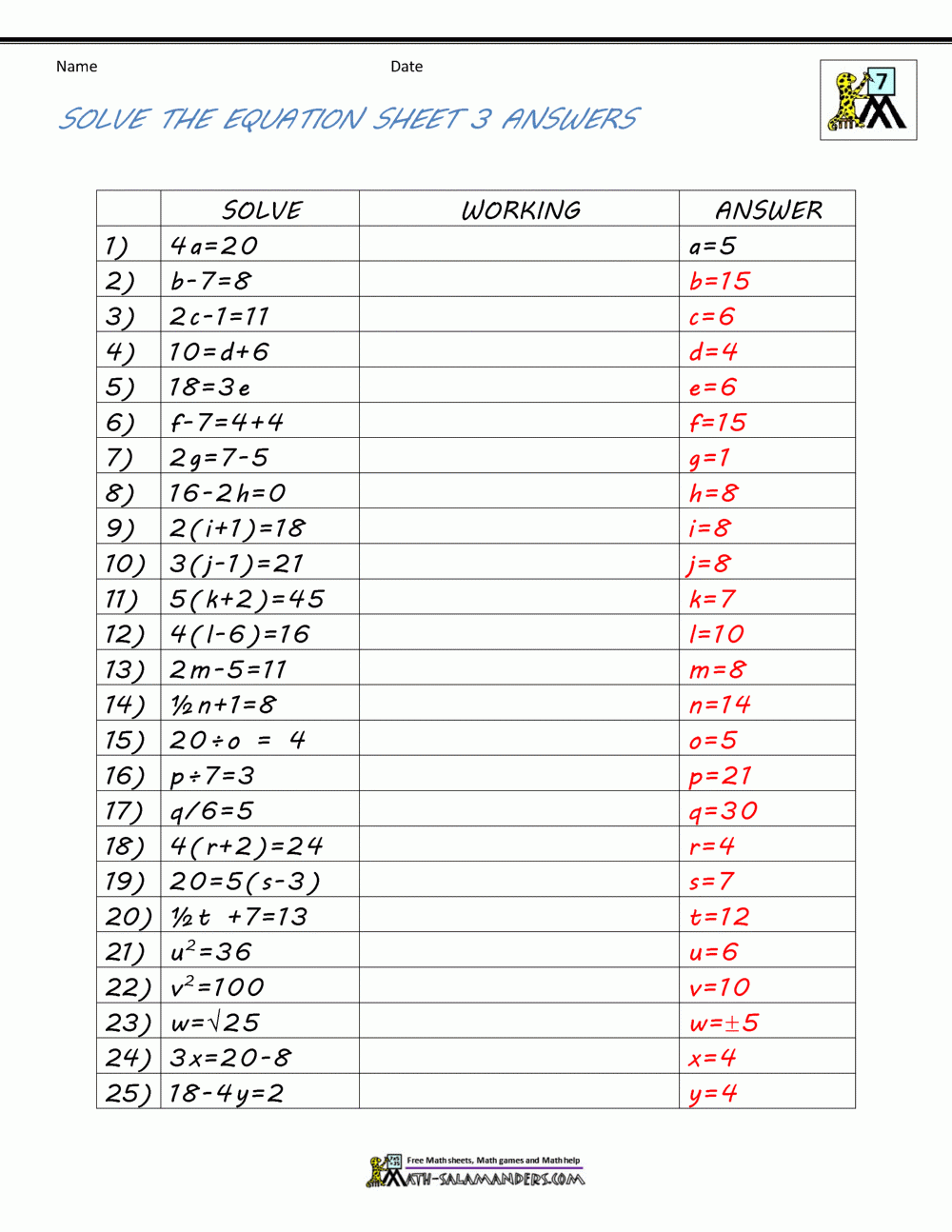 Basic Algebra Worksheets Basic Algebra Worksheets