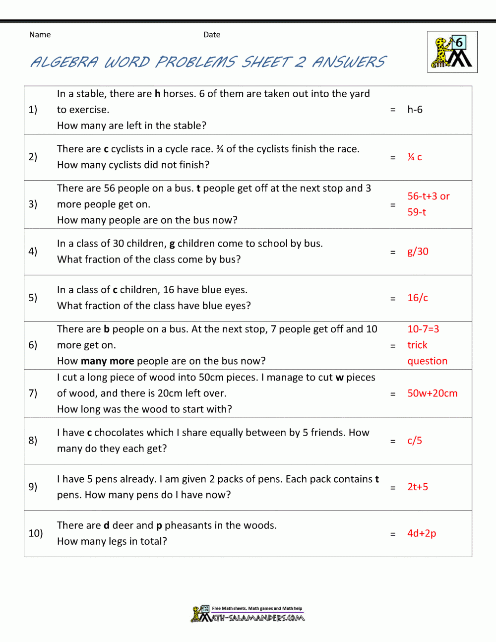 Basic Algebra Worksheets