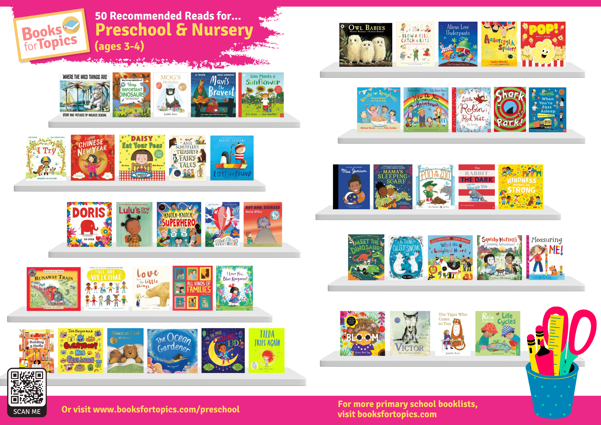 Best Books For Preschool Ages 3 4 Recommended Booklist Best Books For Preschool Ages 3 4 Recommended Booklist