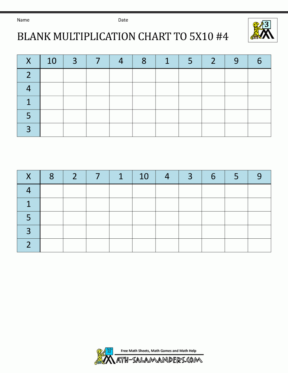 Blank Multiplication Chart Up To 10x10 Blank Multiplication Chart Up To 10x10