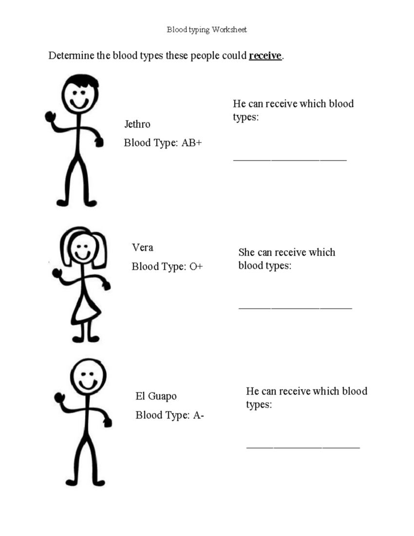 Blood Typing Worksheet BIO 202 Blood Typing Worksheet Determine The Blood Types These People Studocu