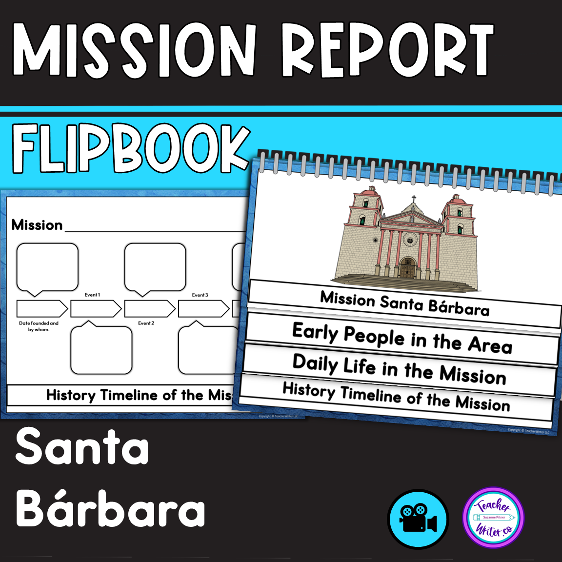 California Mission Report San Luis Rey De Francia Made By Teachers