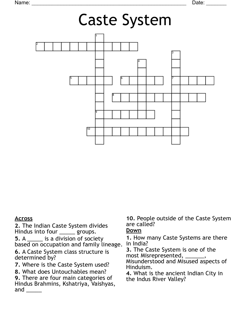 Caste System Reading Comprehension Worksheet