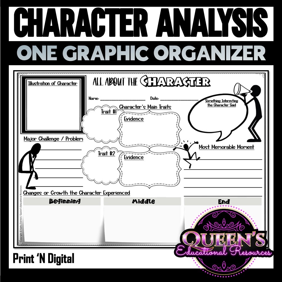 Character Analysis Graphic Organizer Character Analysis Worksheet This Product Includes Only ONE C Made By Teachers
