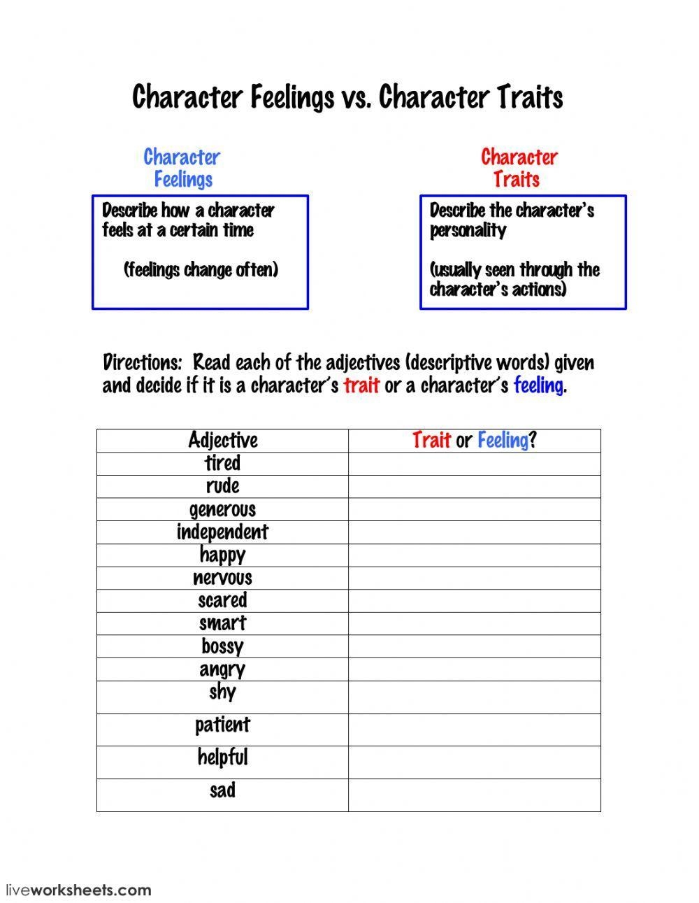 Character Traits Vs Character Feelings Worksheet Live Worksheets Character Traits Vs Character Feelings Worksheet Live Worksheets