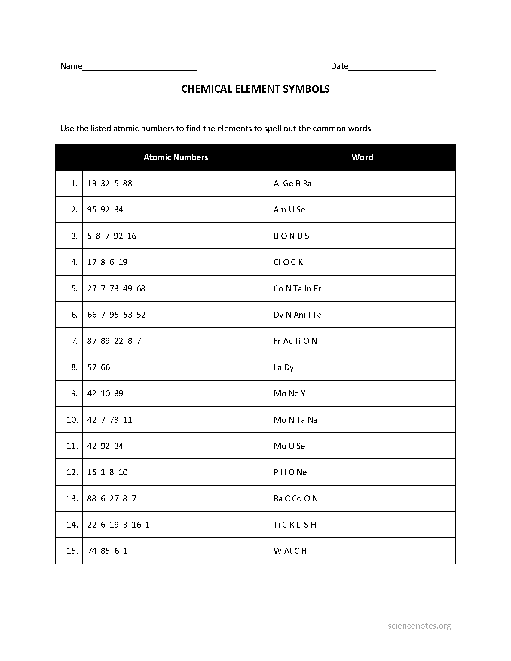Chemistry Worksheets And Handouts PDF For Printing Chemistry Worksheets And Handouts PDF For Printing