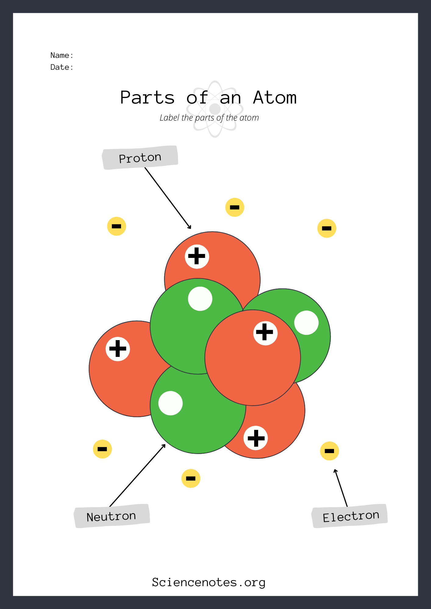 Free Printable Chemistry Worksheets
