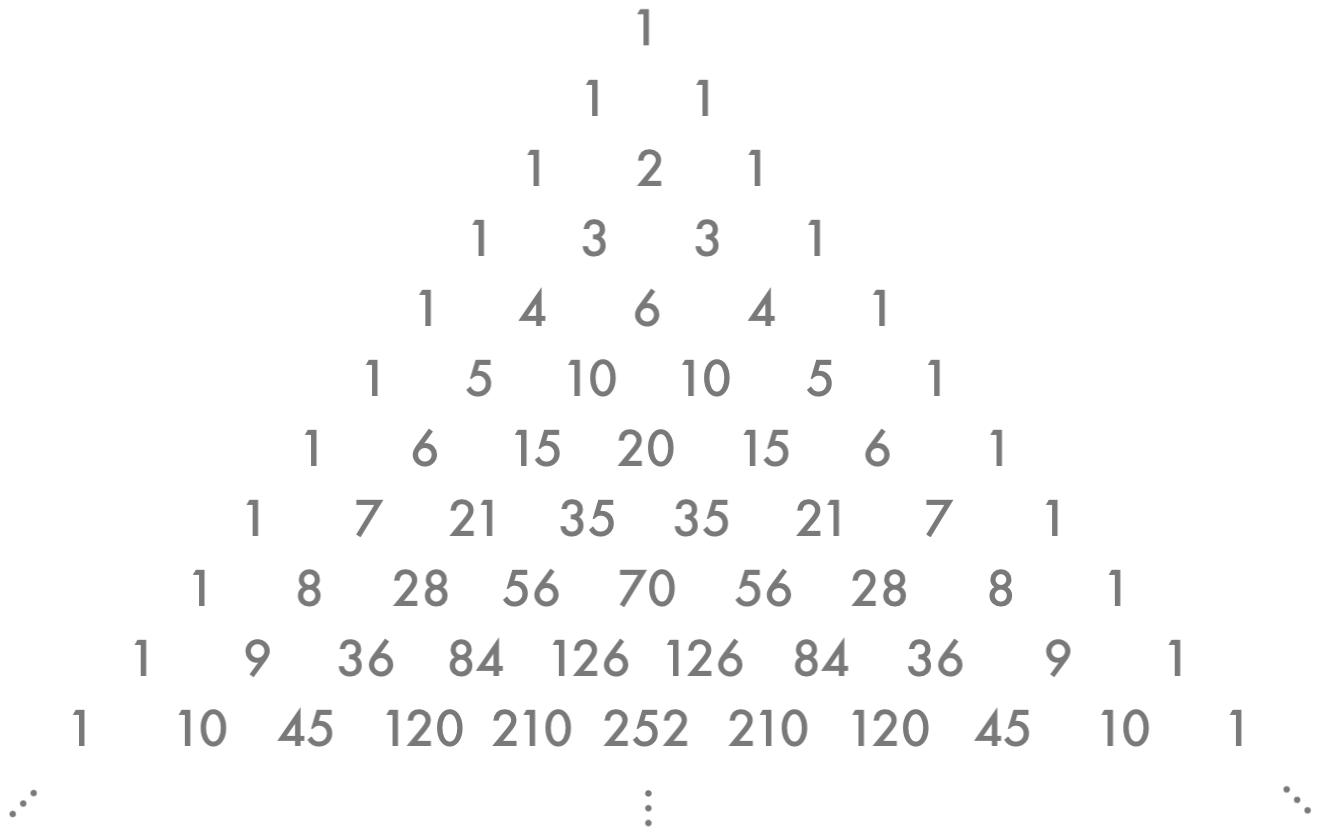 Choosing A Route Go Figure Math