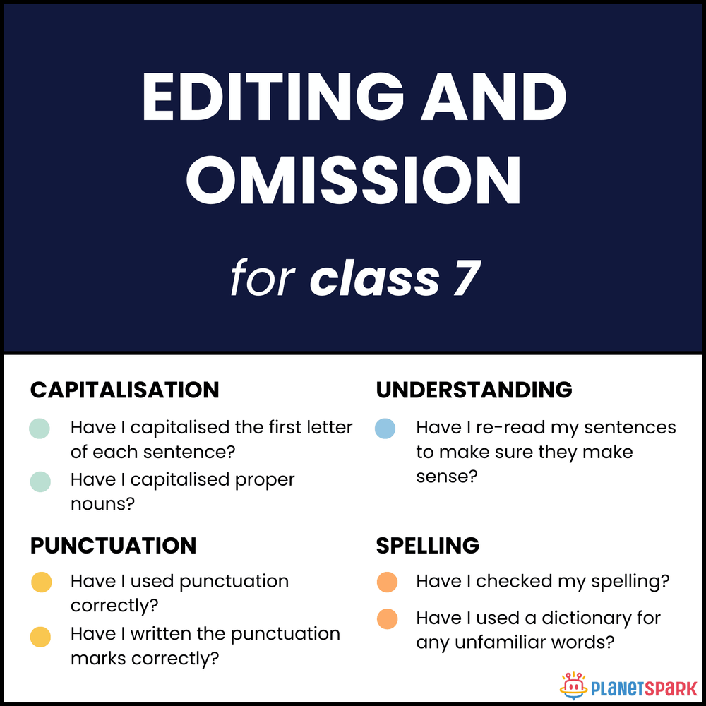 Class 7 English Editing And Omission Worksheet PlanetSpark Class 7 English Editing And Omission Worksheet PlanetSpark
