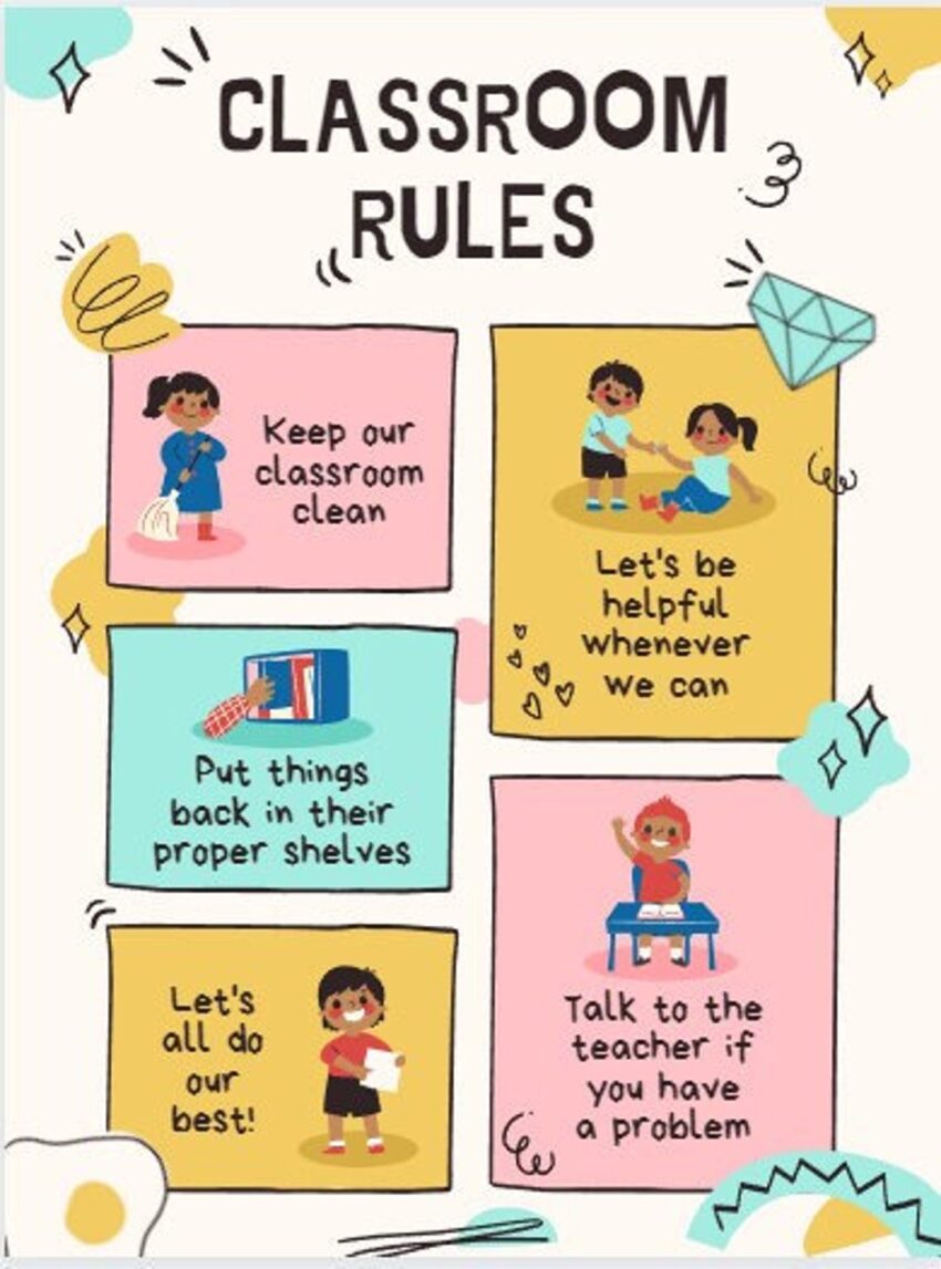 Classroom Rules Poster Preschool Style Etsy Canada