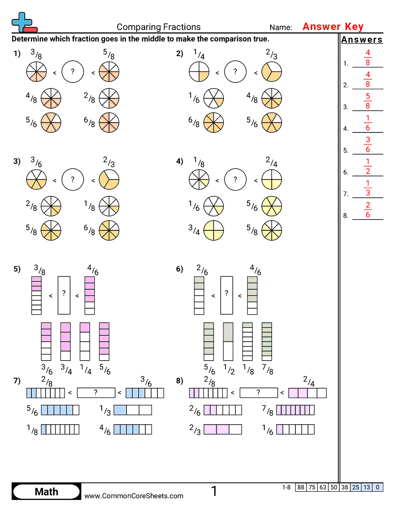 Comparing Fractions Worksheets