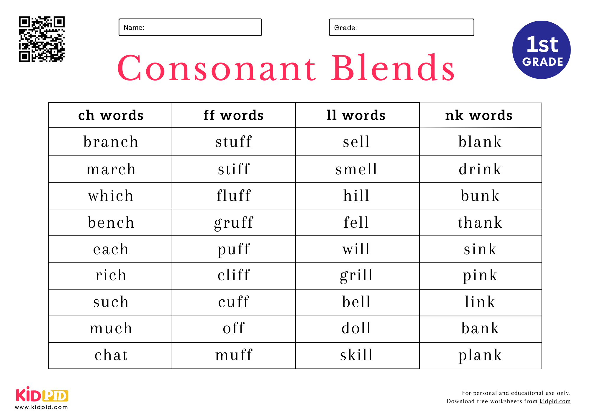 Consonant Blends Worksheet For Grade 1 Kidpid Consonant Blends Worksheet For Grade 1 Kidpid