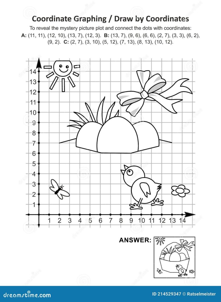 Coordinate Graphing And Coloring Page With Easter Basket Stock
