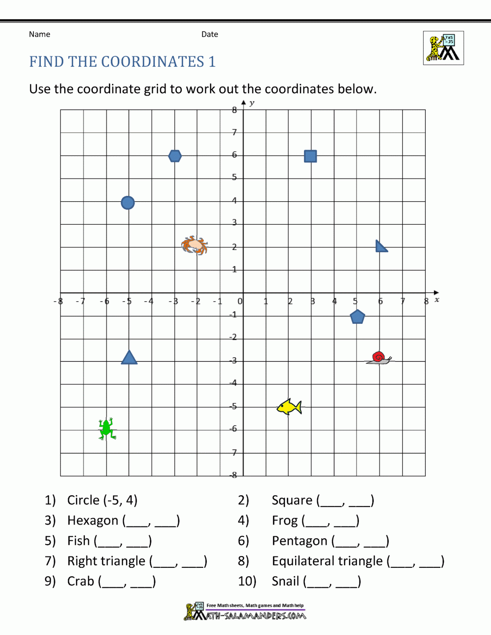 Printable Blank Cartesian Plane Worksheets