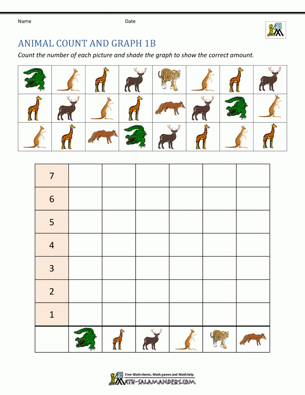 Free Math Graphing Worksheets For Kindergarten Free Math Graphing Worksheets For Kindergarten