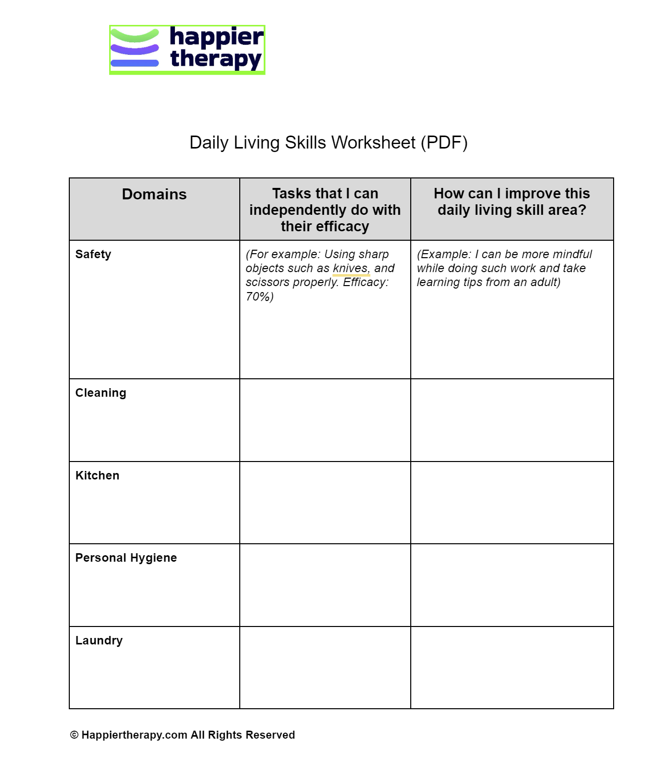 Daily Living Skills Worksheet PDF HappierTHERAPY