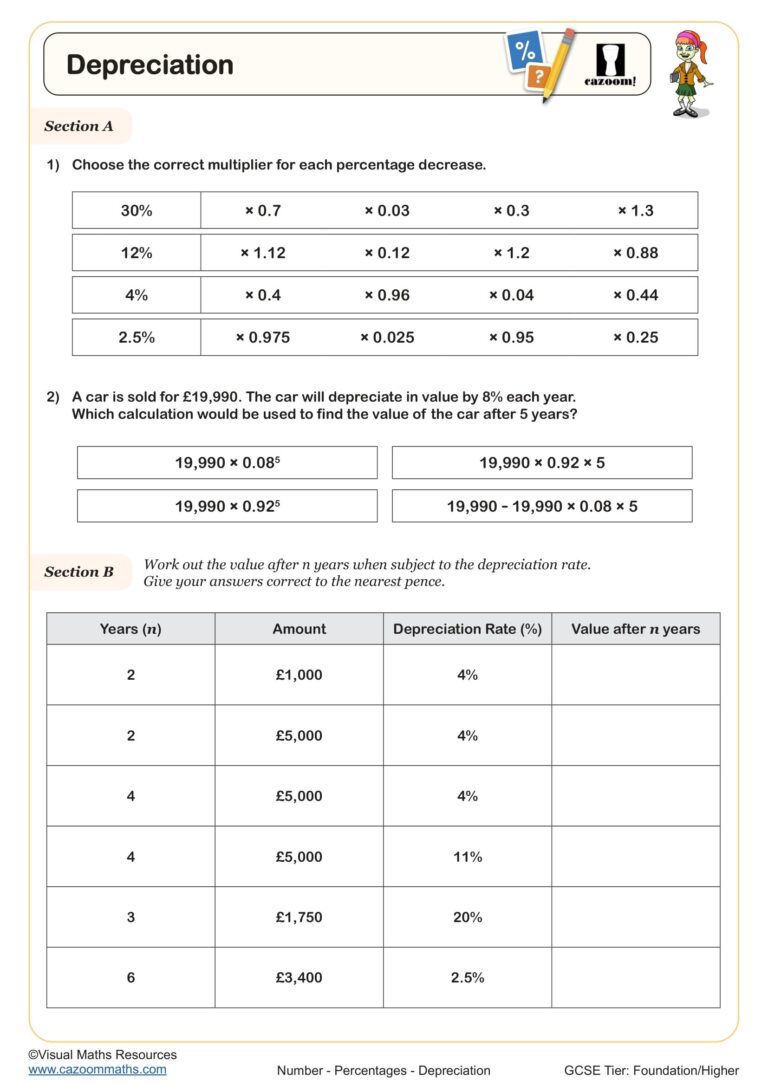 Depreciation Worksheet Printable PDF Year 9 And Year 10 Number Worksheet