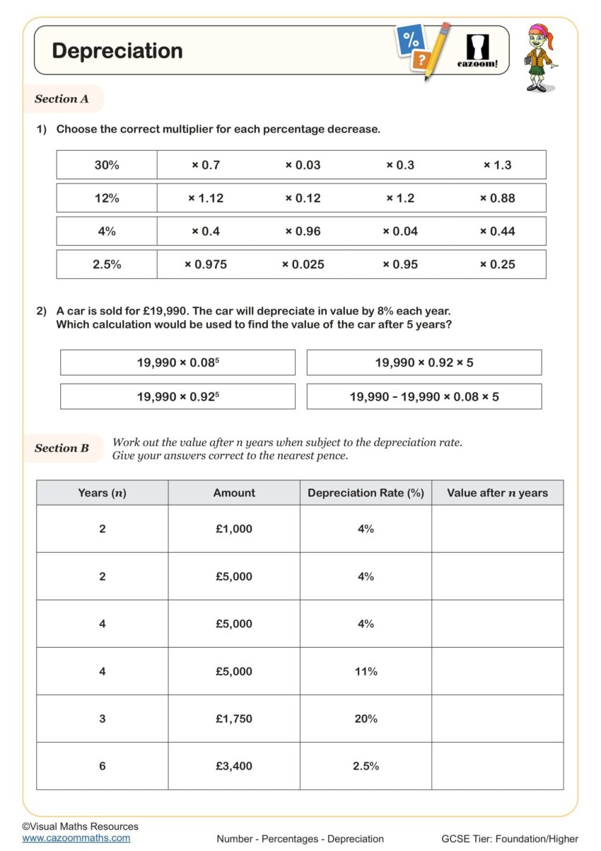 Depreciation Worksheet Printable PDF Year 9 And Year 10 Number Worksheet