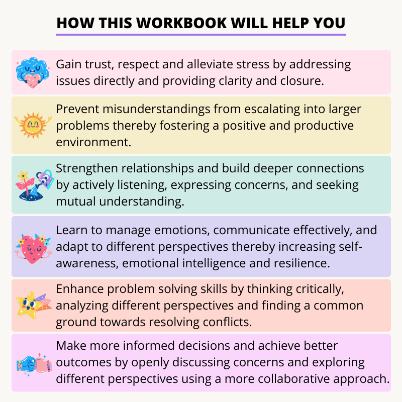 Difficult Conversations Workbook TechTello Products Difficult Conversations Workbook TechTello Products