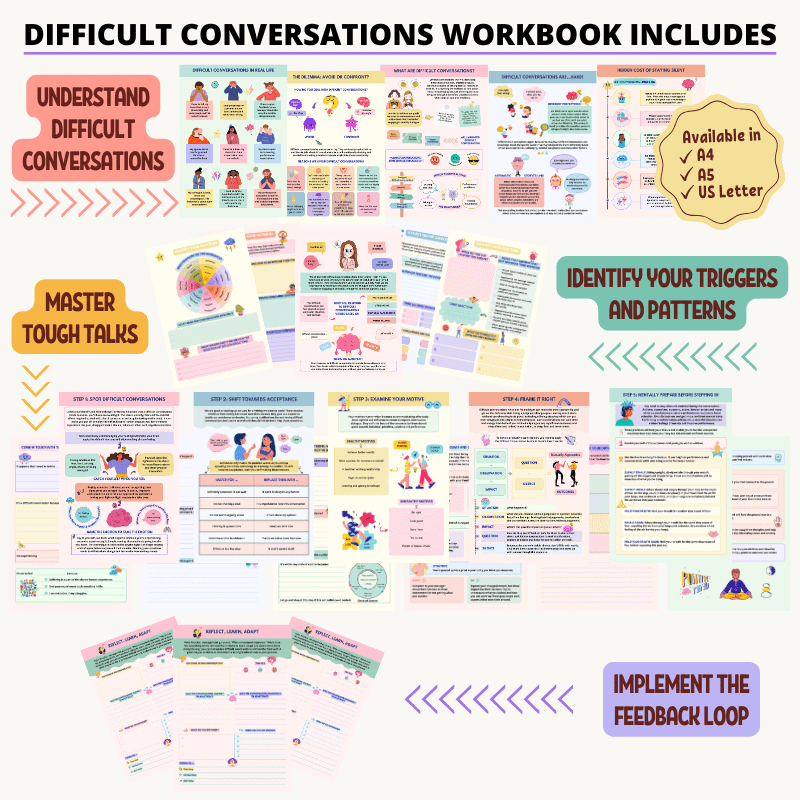 Difficult Conversations Workbook TechTello Products Difficult Conversations Workbook TechTello Products