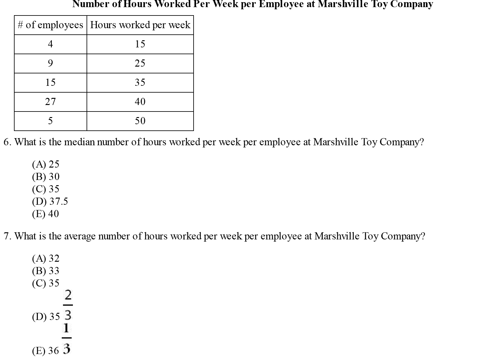 Act Math Practice Worksheets