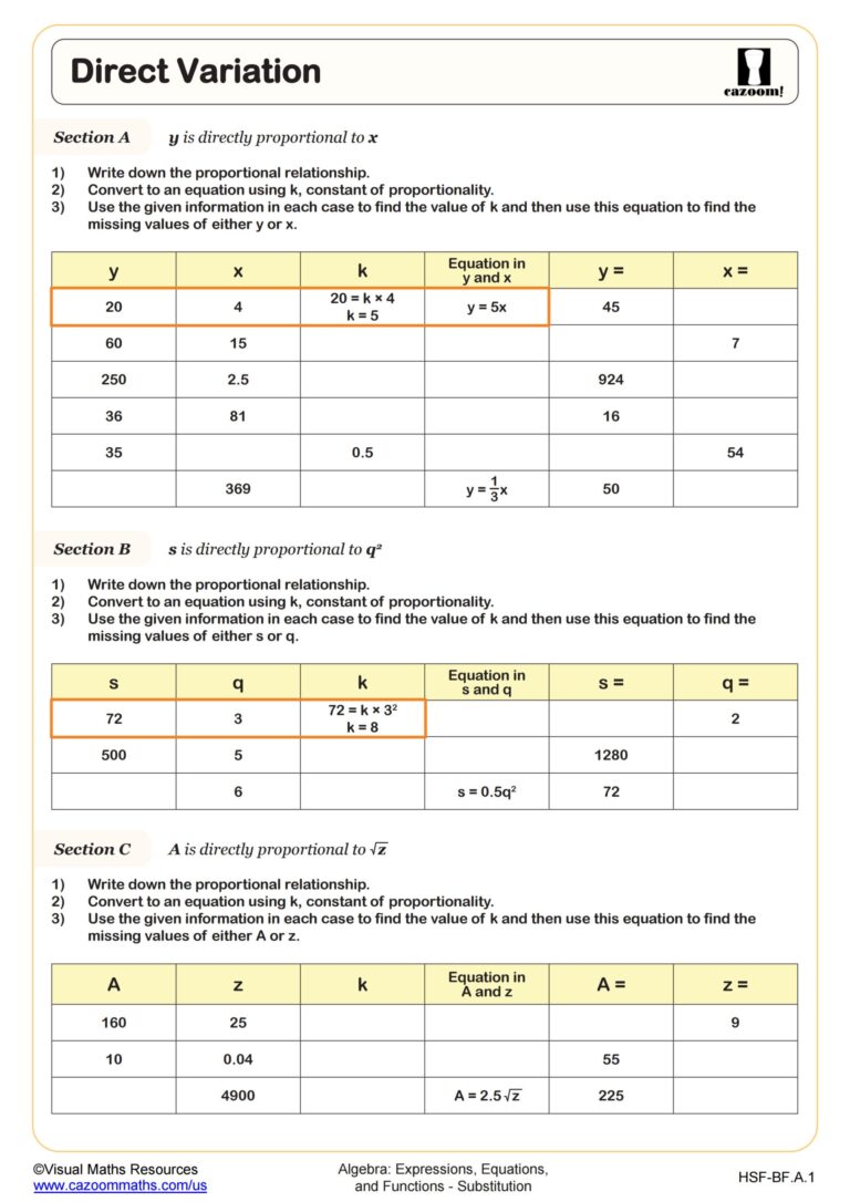 Direct Variation Worksheet PDF Printable Algebra Worksheet