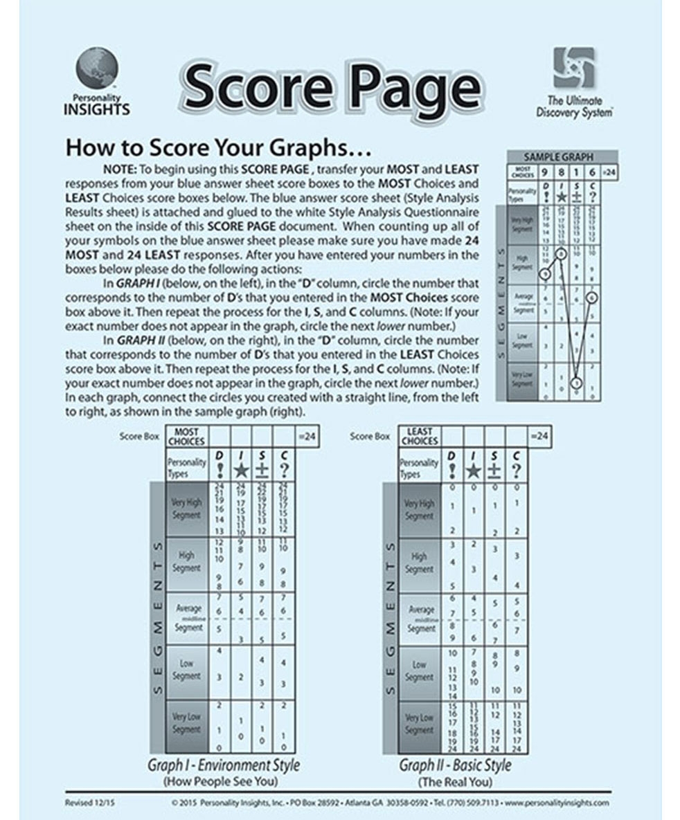 DISC Score Sheet Adult Dave Kauffman DISC Score Sheet Adult Dave Kauffman