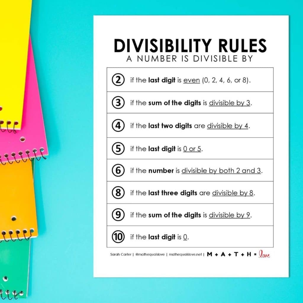 Divisibility Rules Printable Chart Free PDF Divisibility Rules Printable Chart Free PDF