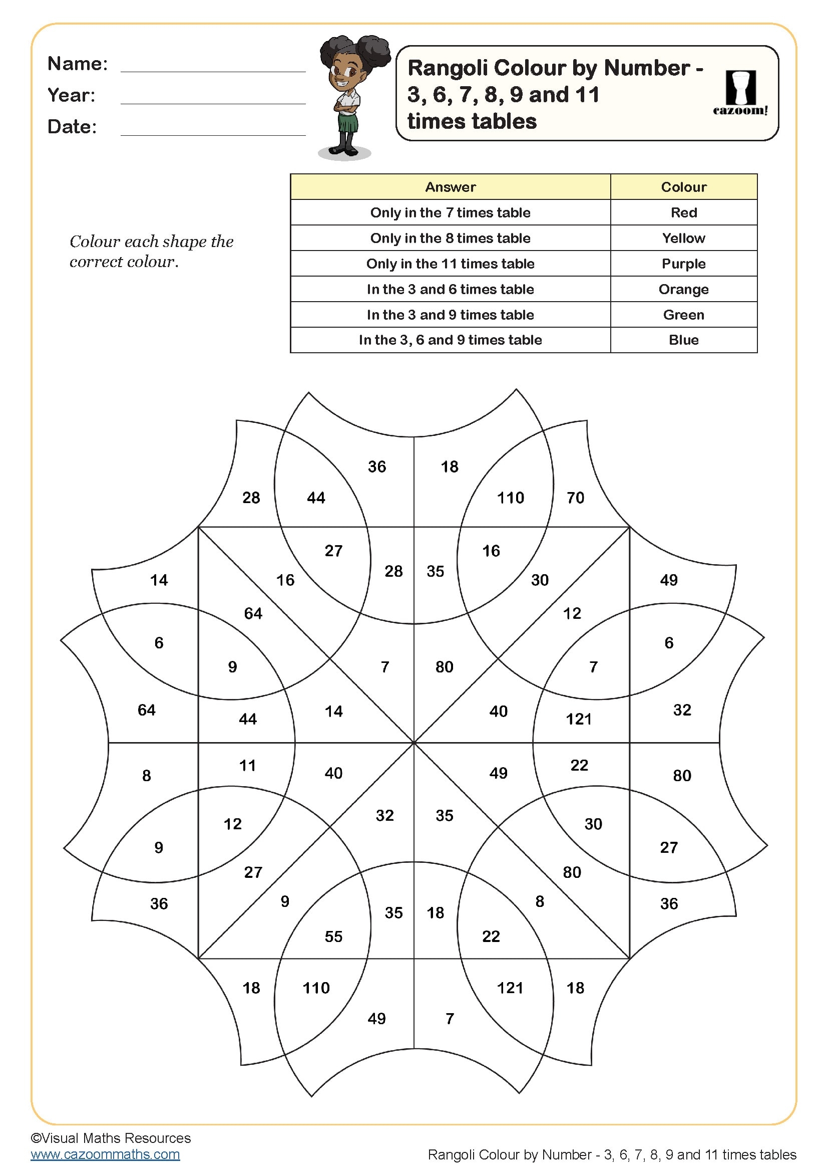 Diwali Maths Worksheets Printable FREE Diwali Maths Worksheets Diwali Maths Worksheets Printable FREE Diwali Maths Worksheets