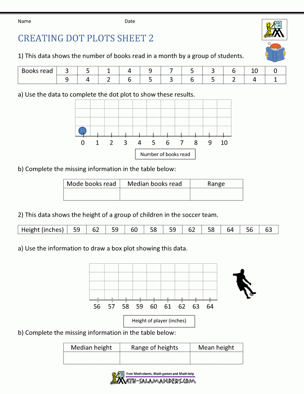 Dot Plot Worksheets Dot Plot Worksheets