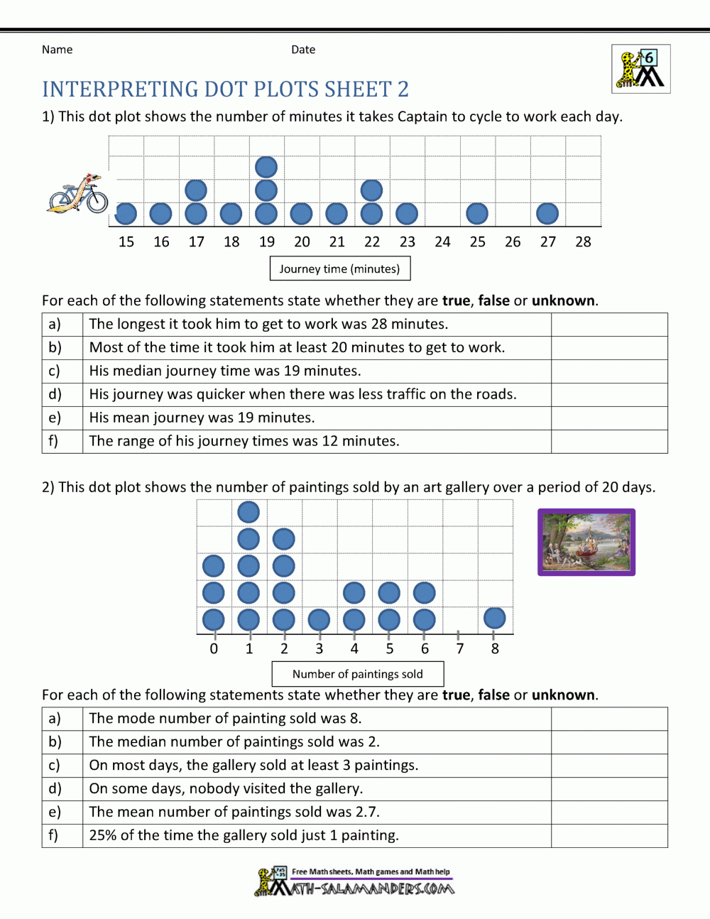 Dot Plot Worksheets Dot Plot Worksheets
