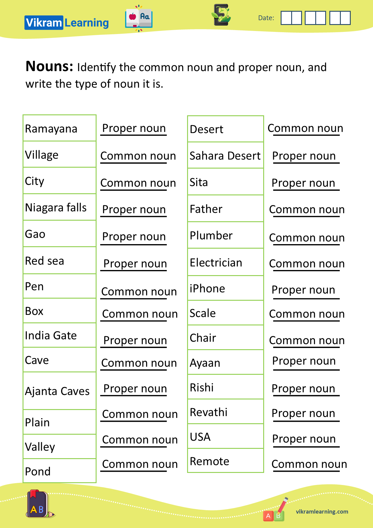 Naming Words Worksheets For Kindergarten