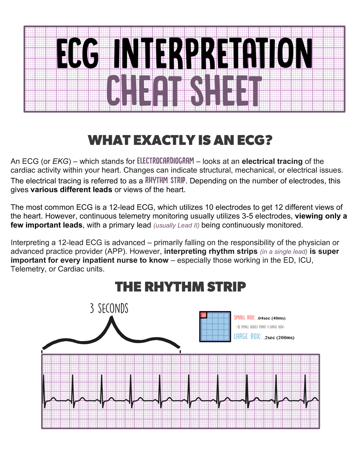 ECG Interpretation Cheat Sheet WHAT EXACTLY IS AN ECG An ECG Worksheets Library ECG Interpretation Cheat Sheet WHAT EXACTLY IS AN ECG An ECG Worksheets Library