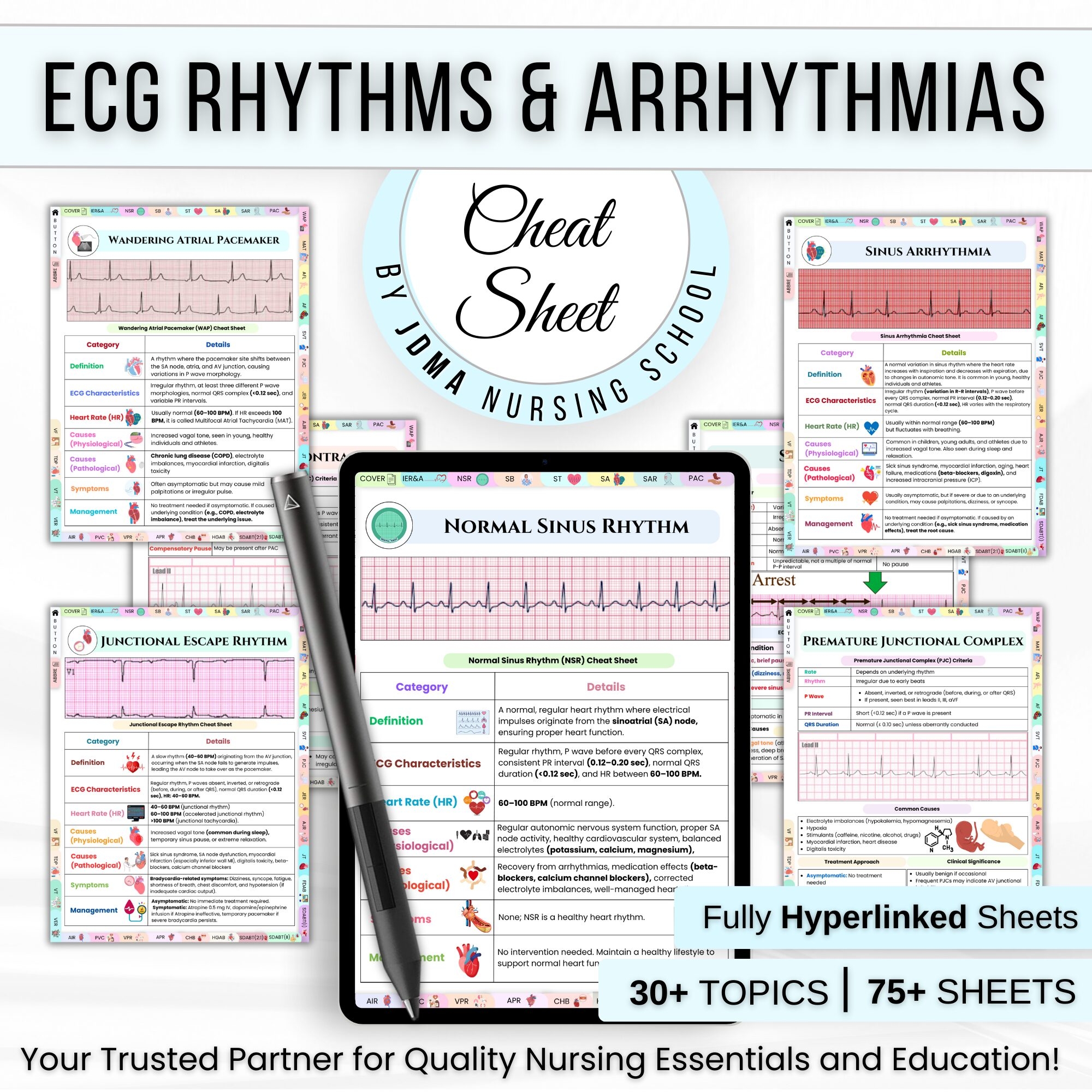 ECG Rhythm U0026 Arrhythmias Cheat Sheet Nursing Study Guide ECG Rhythm U0026 Arrhythmias Cheat Sheet Nursing Study Guide