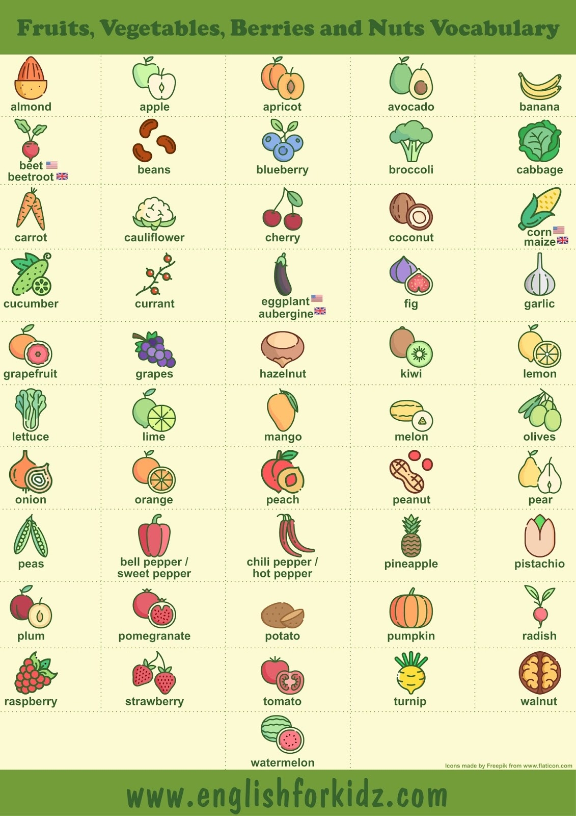Fruits And Vegetables Printable Worksheets