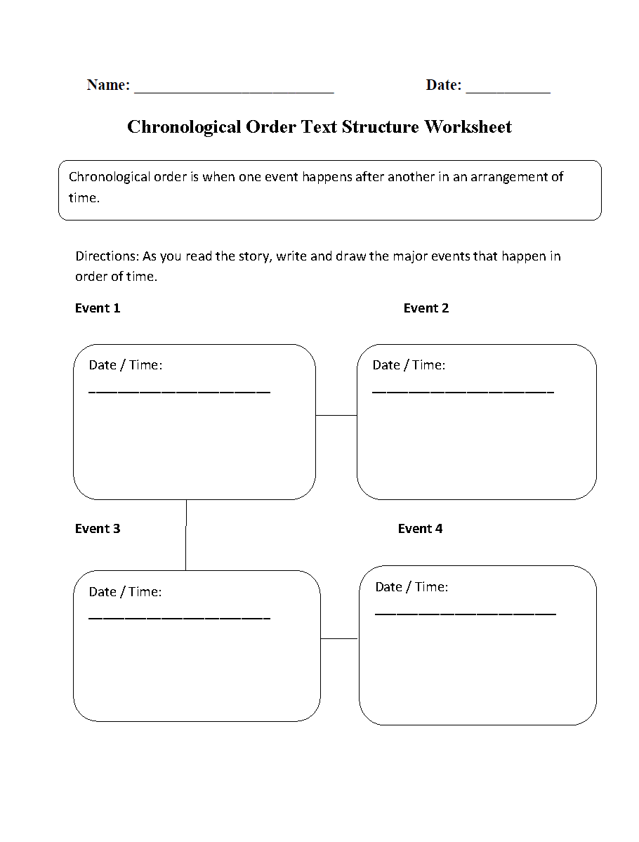 Englishlinx Text Structure Worksheets Englishlinx Text Structure Worksheets