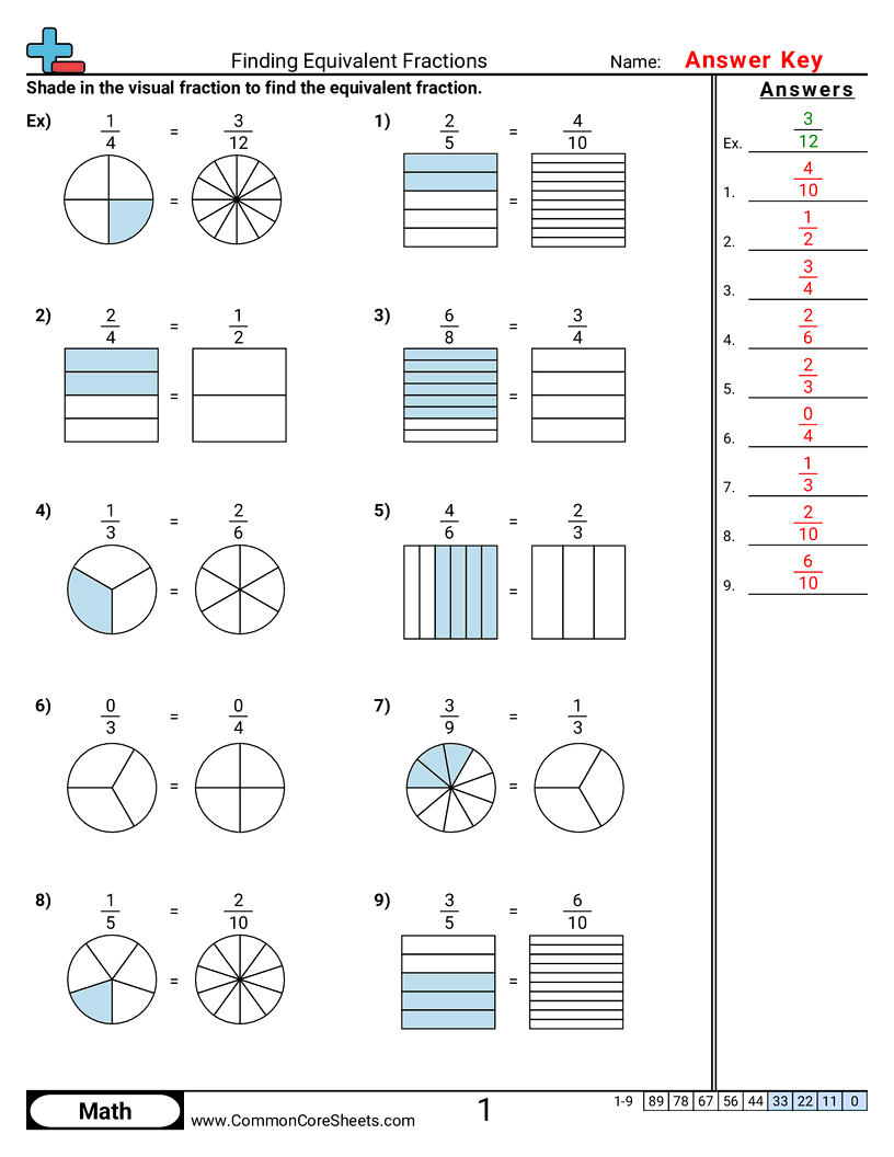 Finding Equivalent Fractions Printable Worksheet