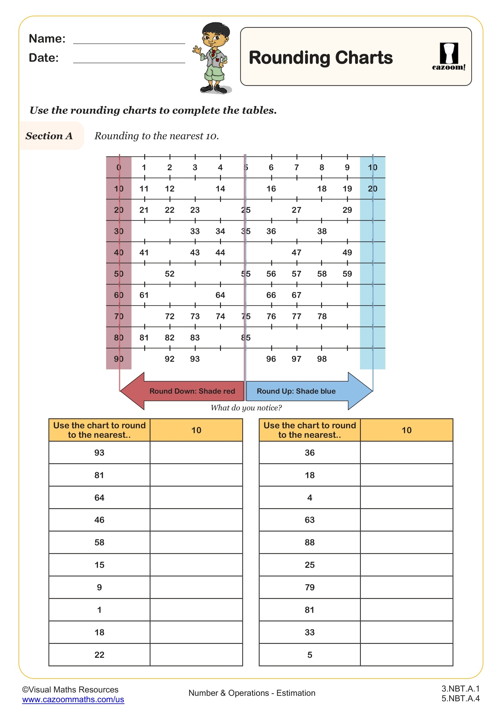 Estimation Worksheets With Answers Printable PDF Math Worksheets Cazoom Math Estimation Worksheets With Answers Printable PDF Math Worksheets Cazoom Math