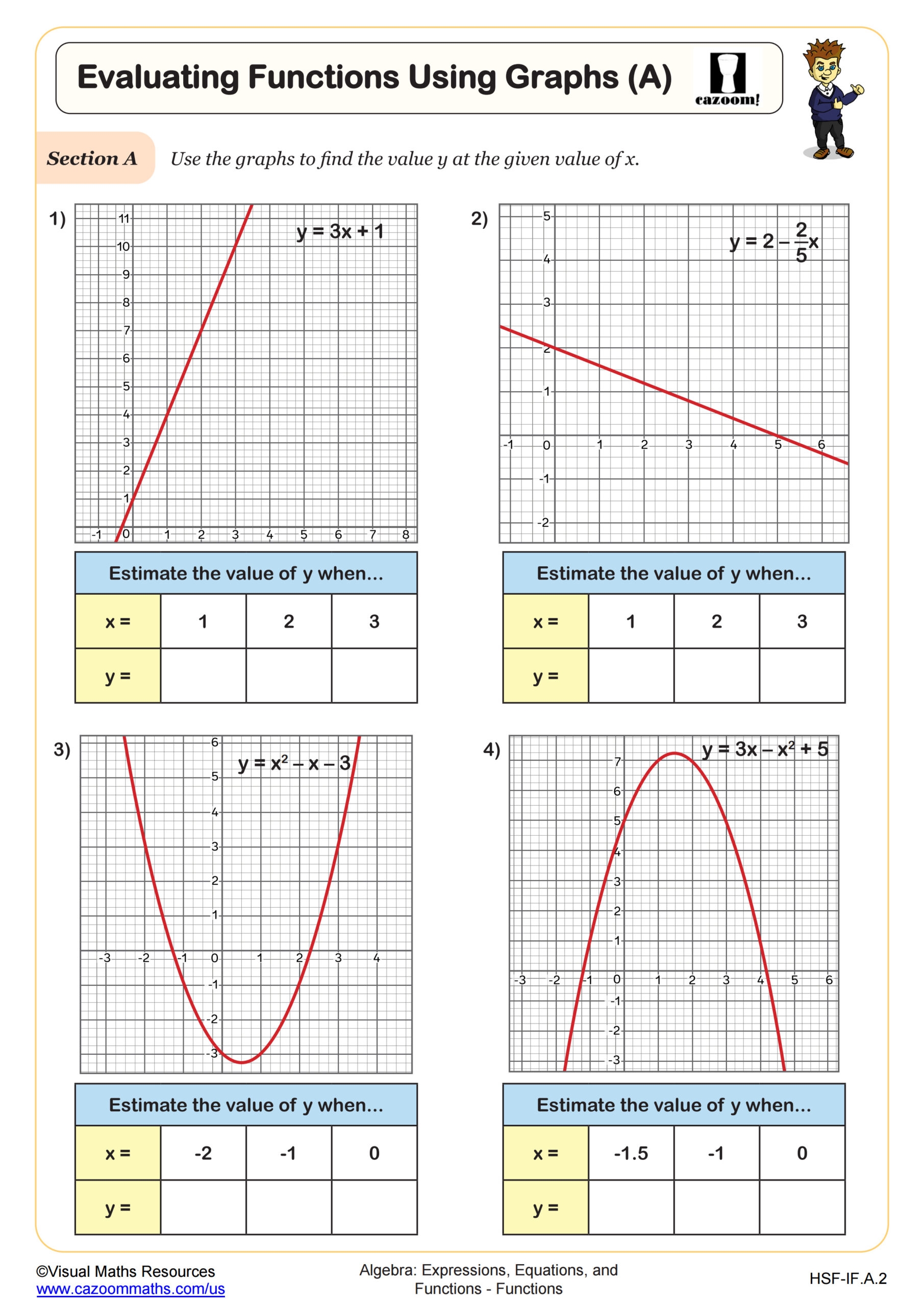 Evaluating Functions Using Graphs A Worksheet PDF Printable Algebra Worksheet Evaluating Functions Using Graphs A Worksheet PDF Printable Algebra Worksheet