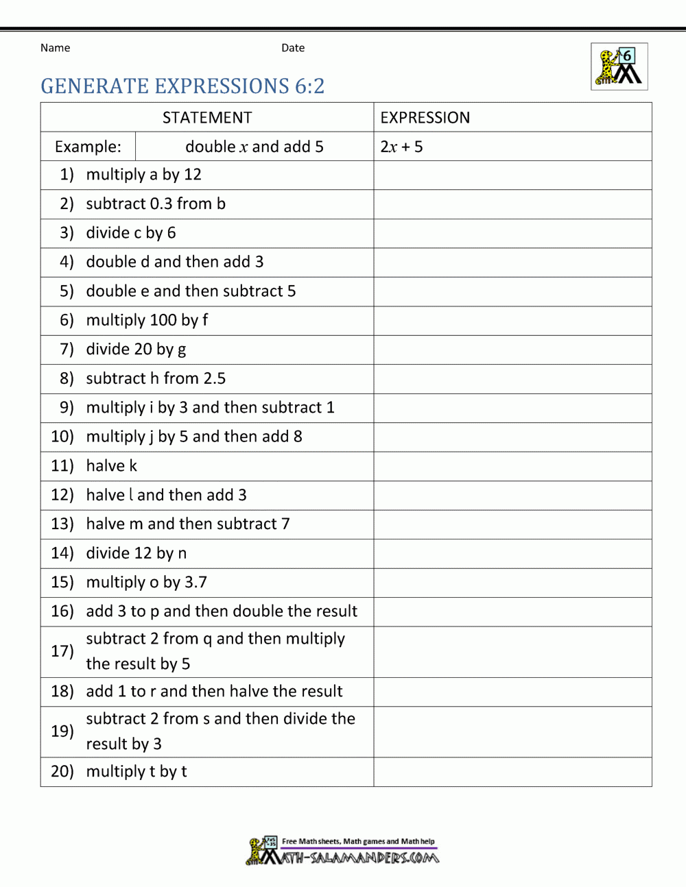 Expressions And Equations 6th Grade Expressions And Equations 6th Grade