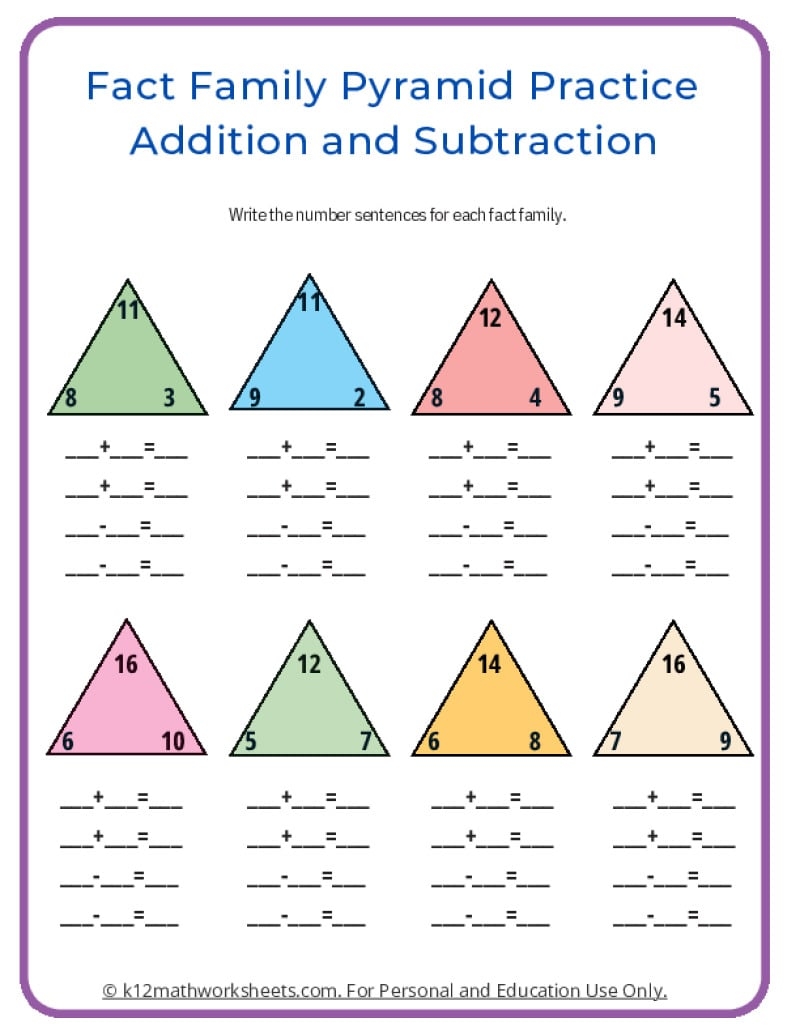 Fact Family Worksheets Fact Family Worksheets