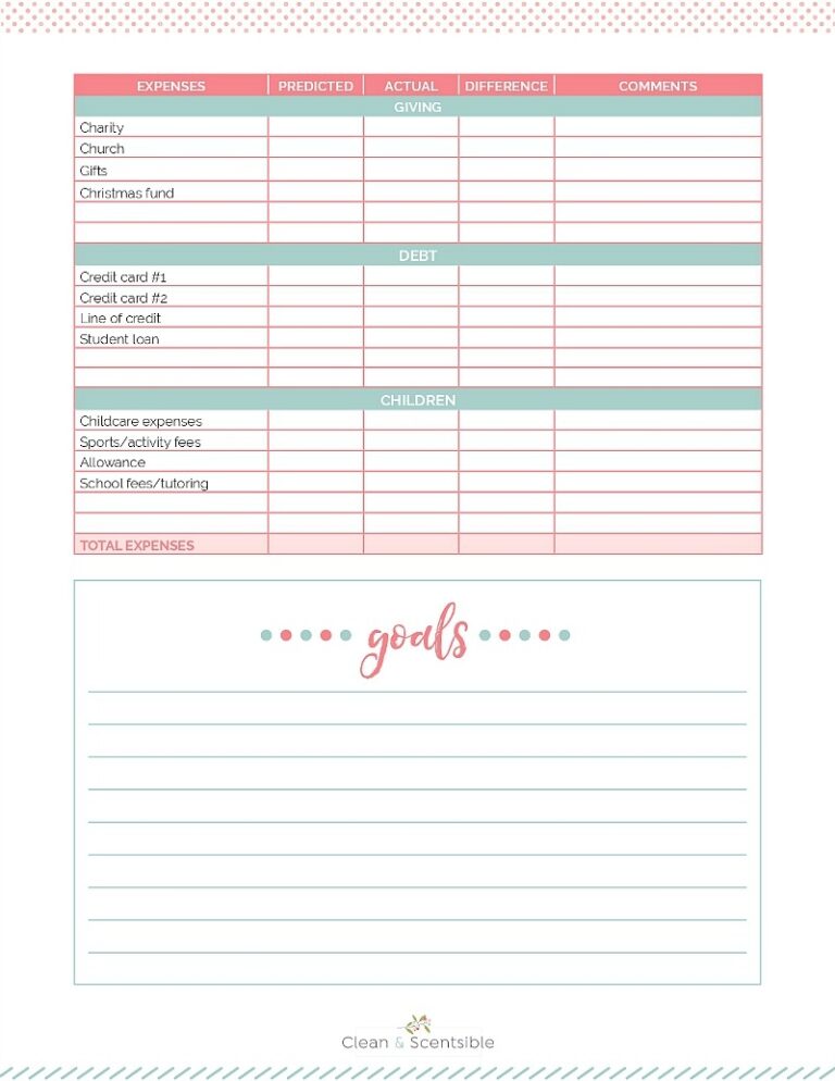 Family Binder Budgeting Printables Clean And Scentsible