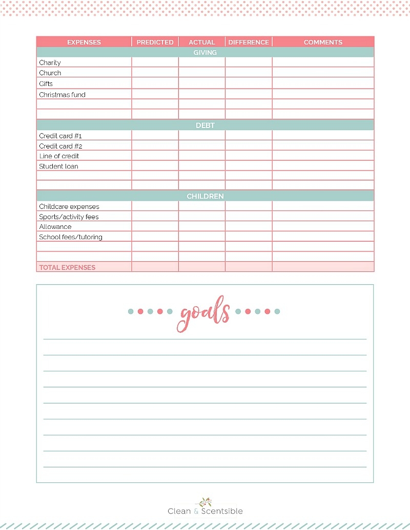 Family Binder Budgeting Printables Clean And Scentsible