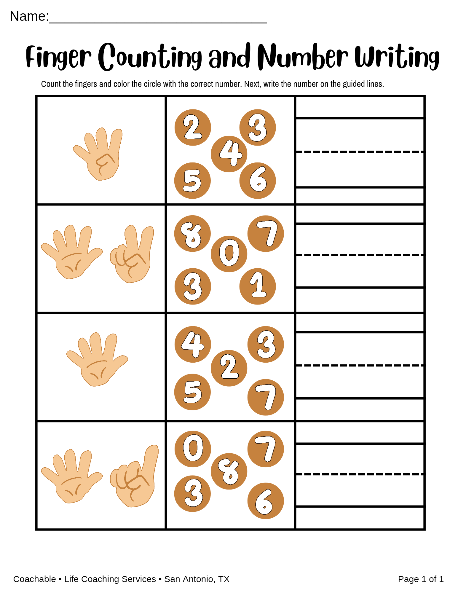 Finger Counting And Number Writing Worksheet Classful Finger Counting And Number Writing Worksheet Classful