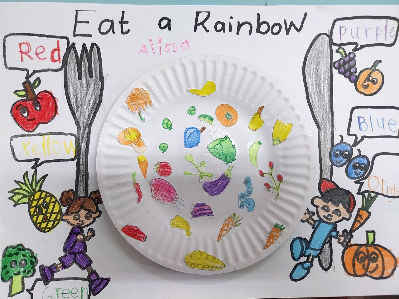 Food Activities TeachersMag Food Activities TeachersMag