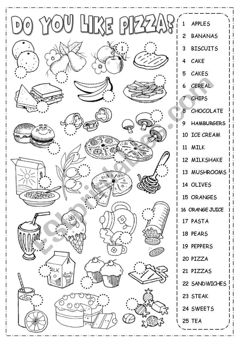 Food Pictionary ESL Worksheet By Alenka