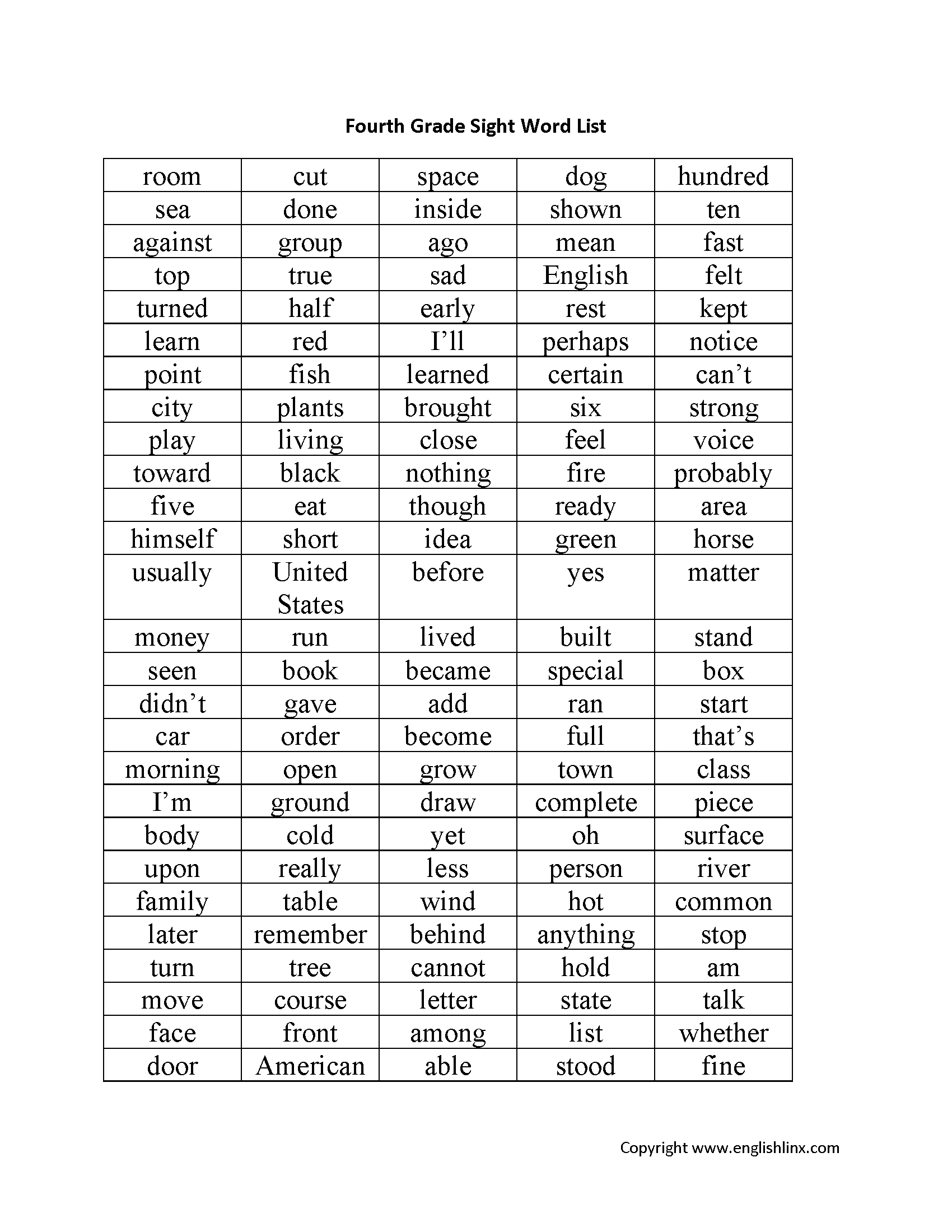 Fourth Grade Spelling Worksheets Free Printable Word Lists Practice Fourth Grade Spelling Worksheets Free Printable Word Lists Practice