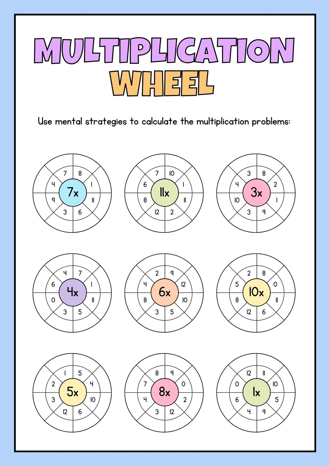 Free Math Facts Worksheets 3rd Grade Free Math Facts Worksheets 3rd Grade