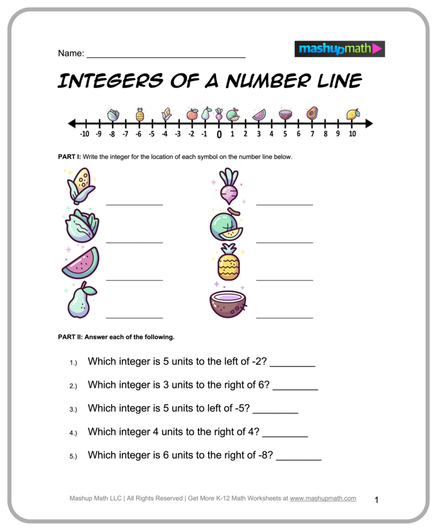 Free 6th Grade Math Worksheets Printable W Answers Mashup Math